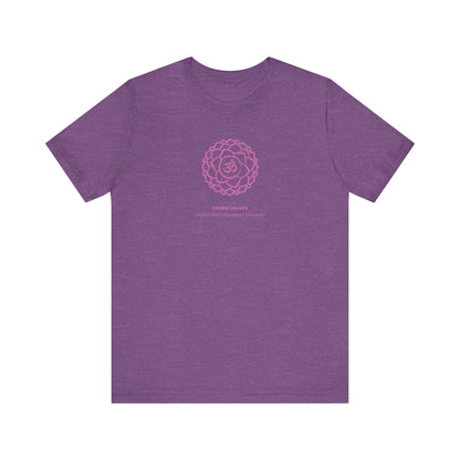 Chakra Symbols with meaning Premium Standard Fit Unisex Tees